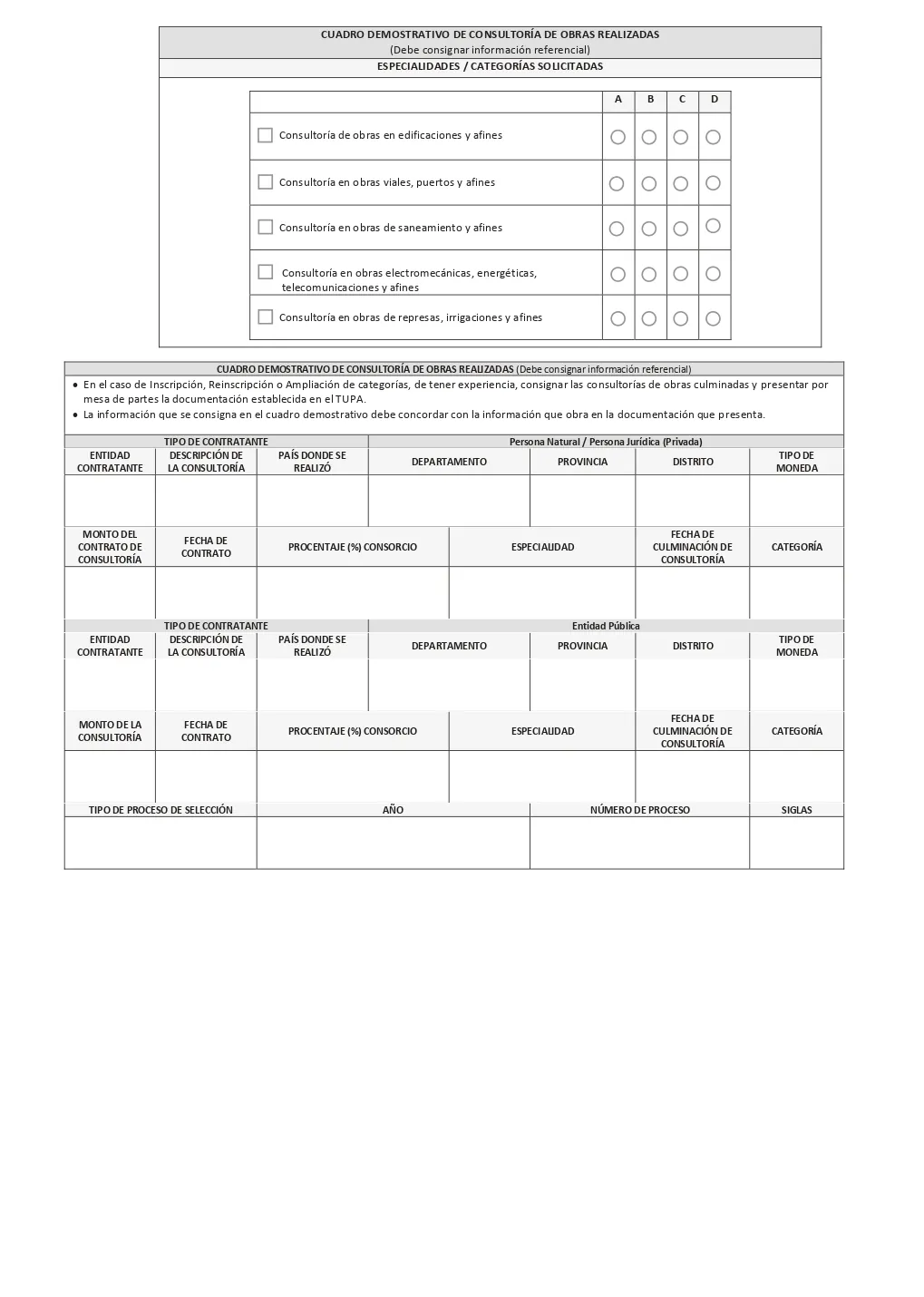 REGLAMENTO DE LA LEY Nº 32069, LEY GENERAL DE CONTRATACIONES PÚBLICAS | DECRETO SUPREMO Nº 009-2025-EF 47 Reglamento 50