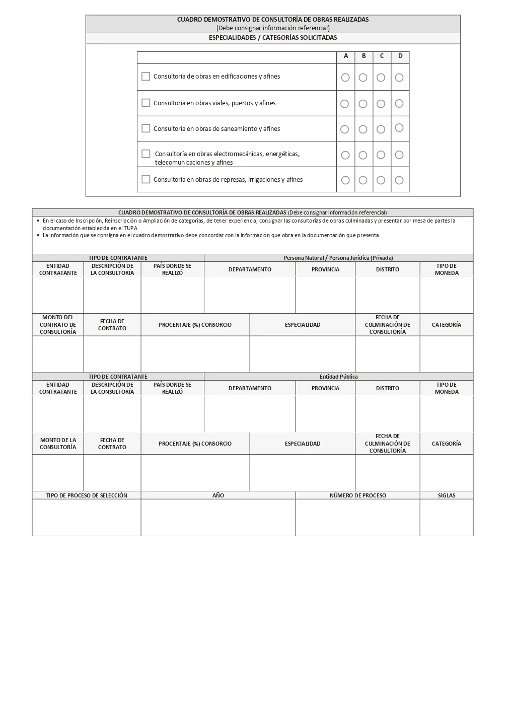 REGLAMENTO DE LA LEY Nº 32069, LEY GENERAL DE CONTRATACIONES PÚBLICAS | DECRETO SUPREMO Nº 009-2025-EF 51 Reglamento 54